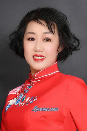 199002 - Li Age: 52 - China