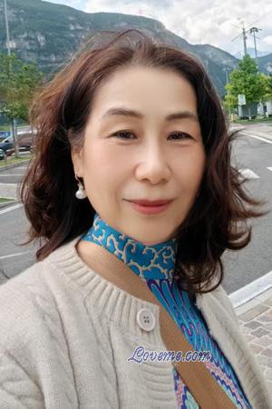 224327 - Ann Age: 63 - China