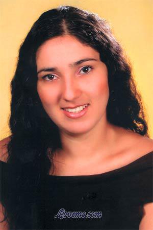 Colombia women