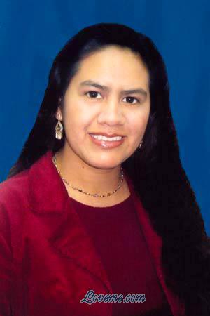 Peru women