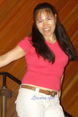 Peru women